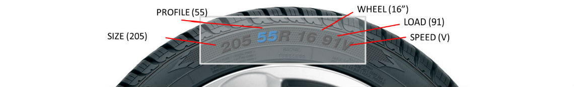 正确的轮胎尺寸输入可加快搜索过程